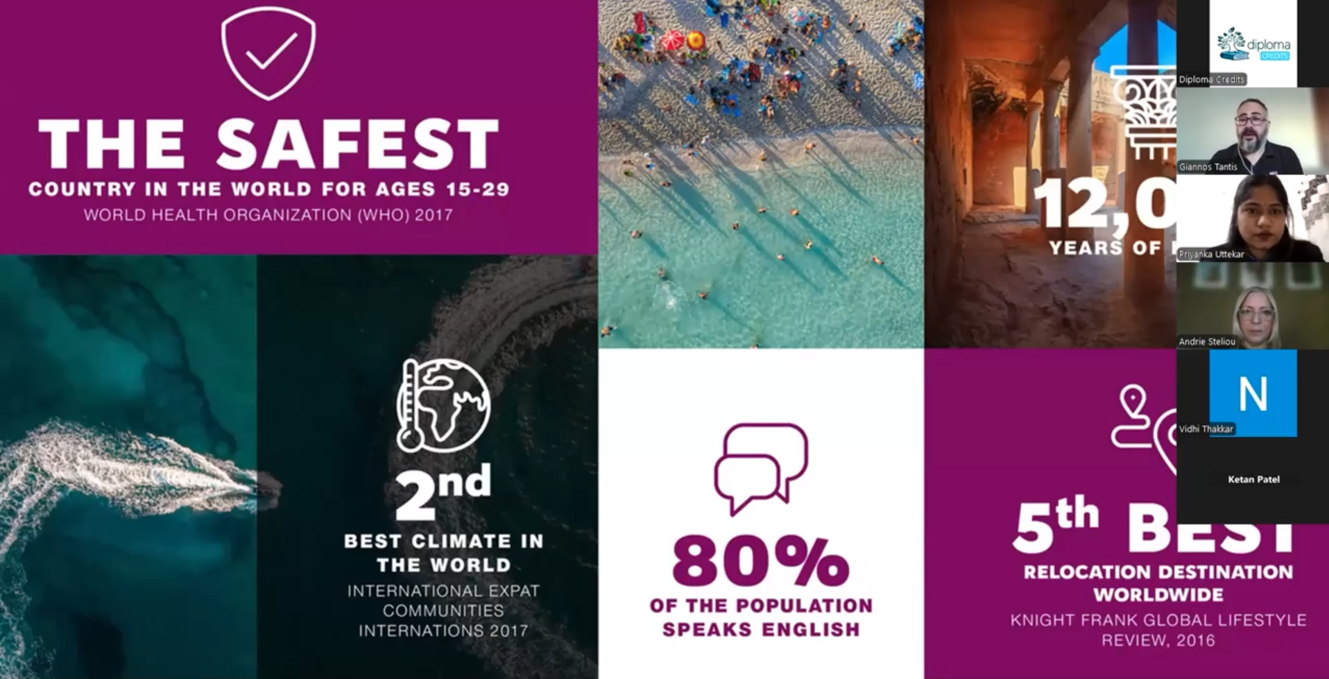 Study, Work & Live in Cyprus | OFQUAL Pathways & Scholarships | Webinar with Giannos Tantis