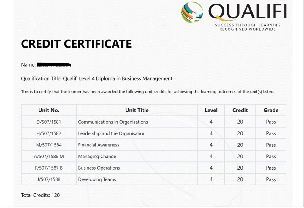 QUALIFI Credit Certificate